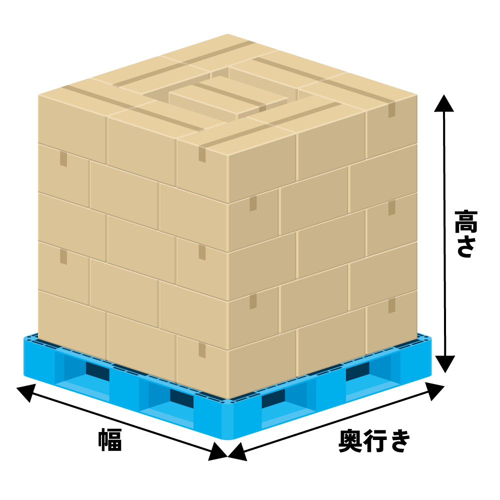 幅奥行き高さのイメージ画像