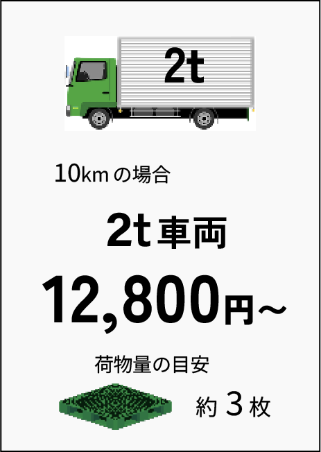 10kmの場合 2t車両12,800円～