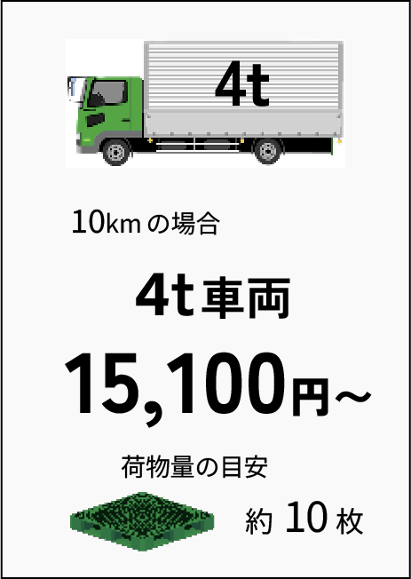 10kmの場合 4t車両15,100円～