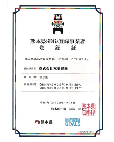 熊本県SDGs